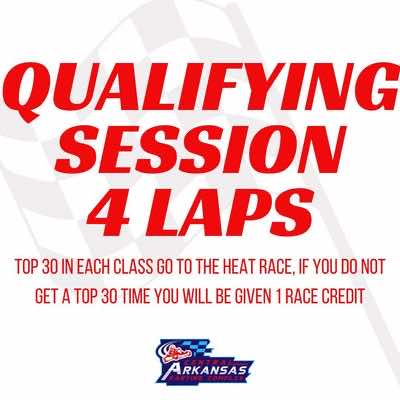 Qualifying Session Format